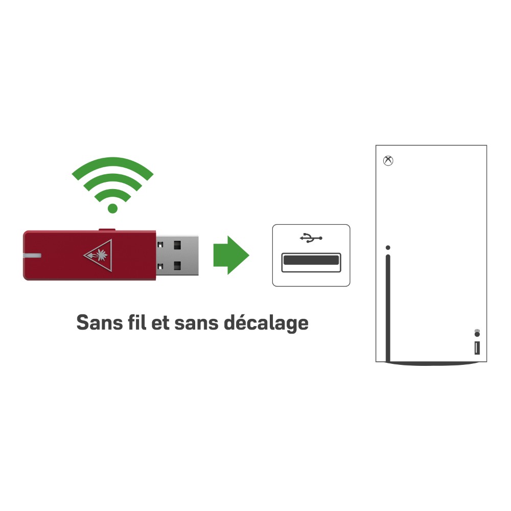 Casque gaming sans fil Stealth 600 Max Gen 2 pour PS4 / PS5 / Nintendo Switch - Rouge Casque gaming sans fil Stealth 600 Max Gen 2 pour PS4 / PS5 / Nintendo Switch - Rouge